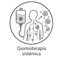 icono-hematologia-0