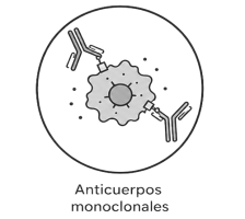 icono-hematologia-1