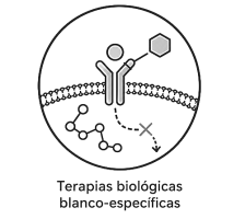 icono-hematologia-6