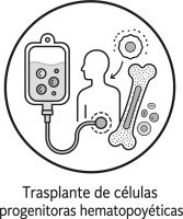 icono-onco-2
